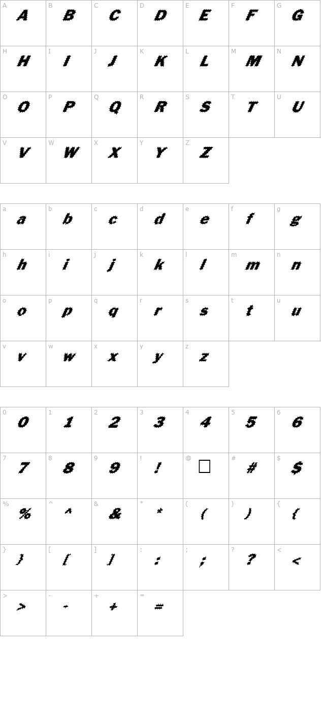 FZ BASIC 56 SPIKED ITALIC character map