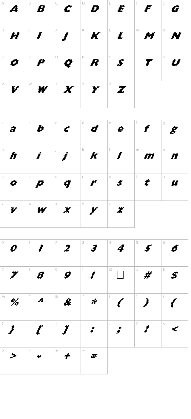 FZ BASIC 57 WAVEY ITALIC character map