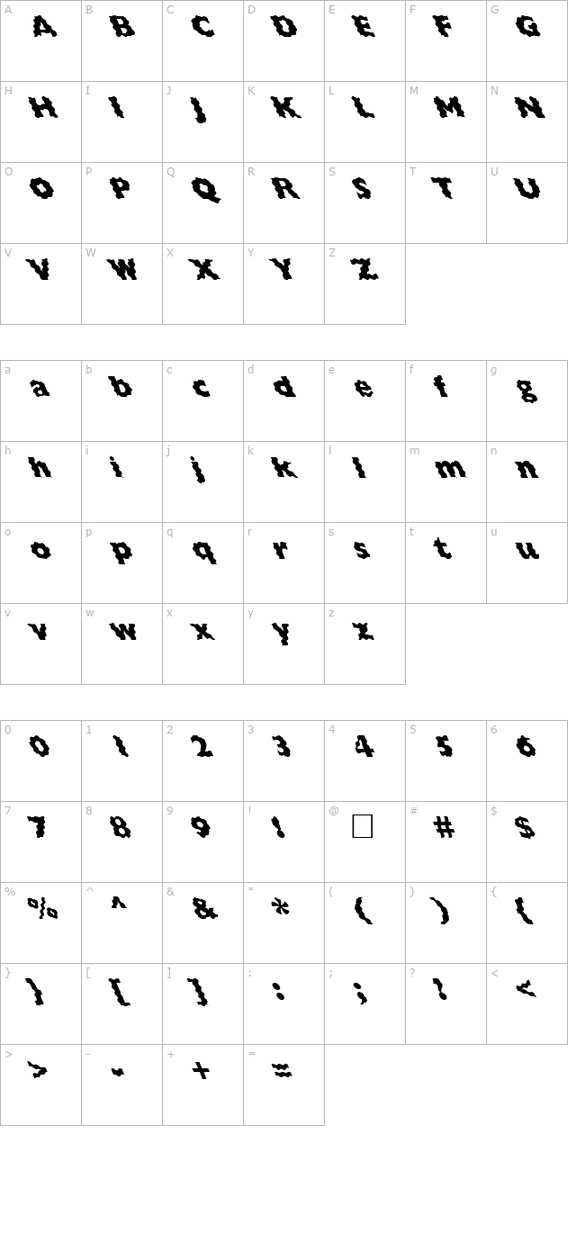 FZ BASIC 57 WAVEY LEFTY character map