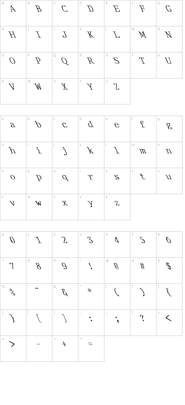 FZ DIGITAL 1 LEFTY character map