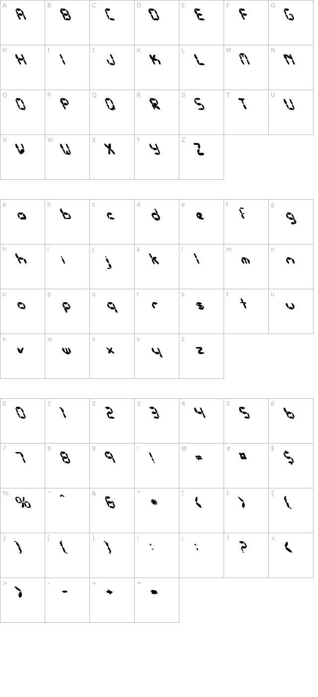 FZ DIGITAL 10 MANGLED LEFTY character map