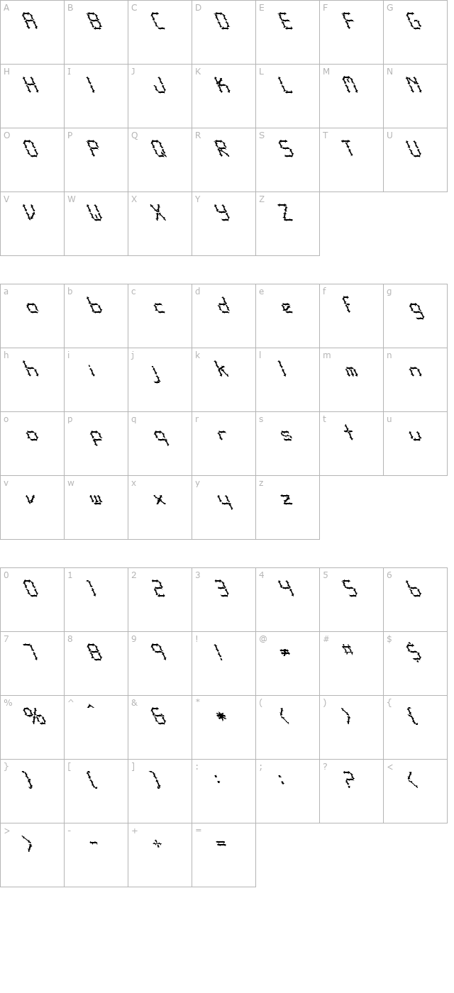 FZ DIGITAL 10 SPIKED LEFTY character map