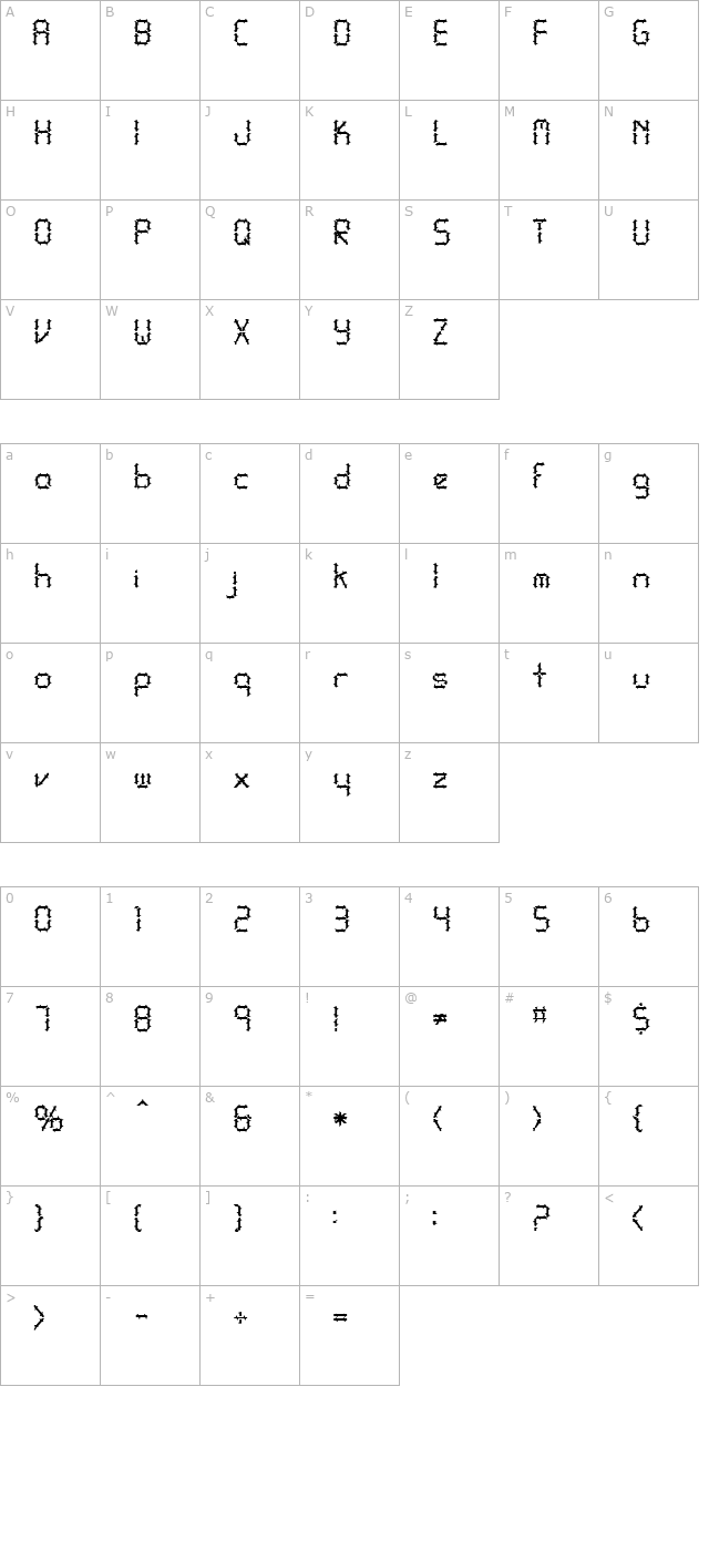 FZ DIGITAL 10 SPIKED character map