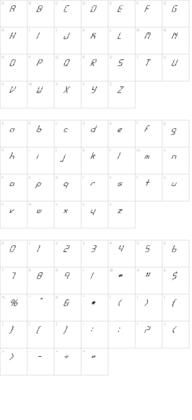 FZ DIGITAL 10 WAVEY ITALIC character map