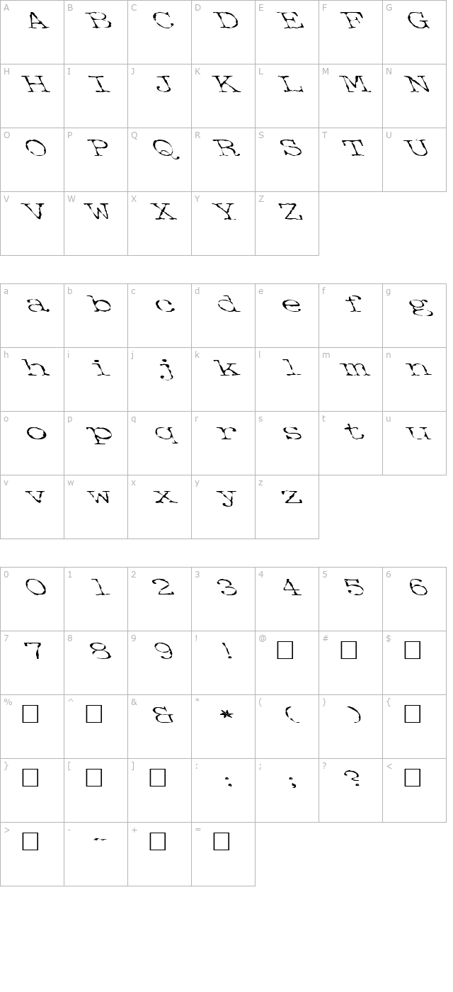 fz-digital-2-lefty character map