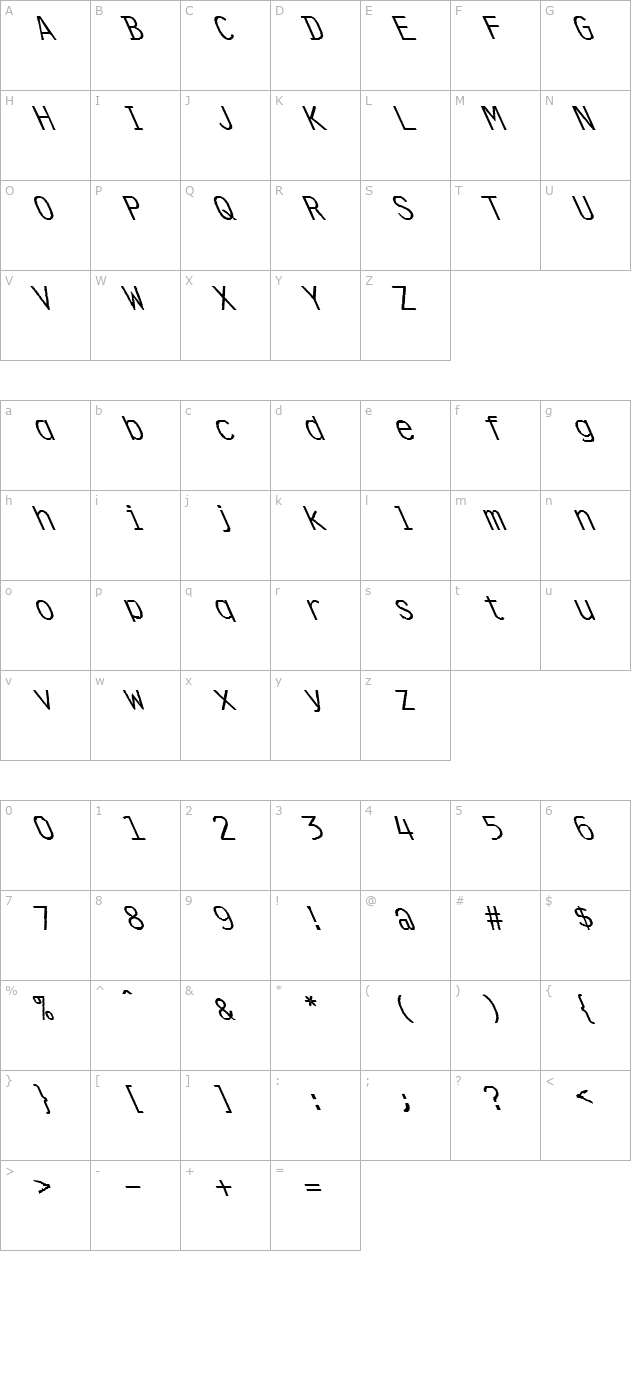 FZ DIGITAL 4 LEFTY character map