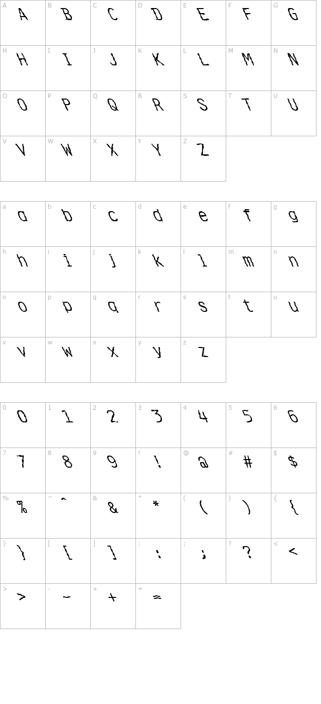 fz-digital-4-wavey-lefty character map