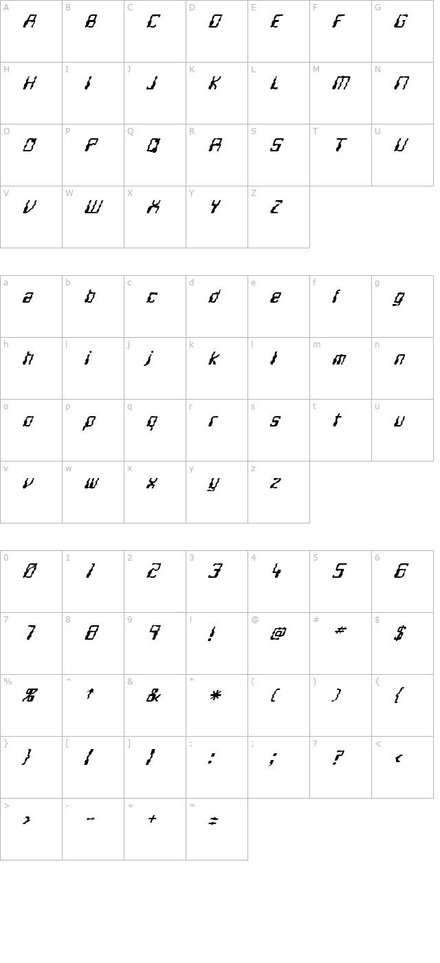 FZ DIGITAL 5 WAVEY ITALIC character map