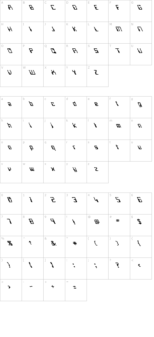 fz-digital-5-wavey-lefty character map