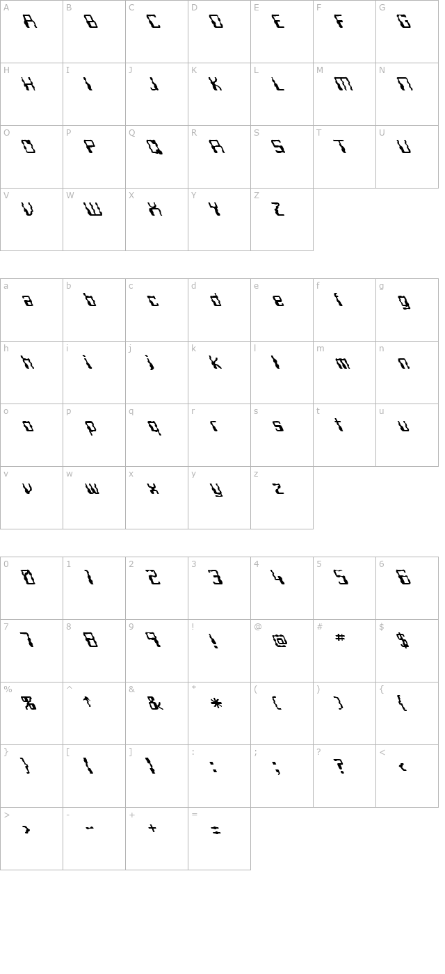 FZ DIGITAL 5 WAVEY LEFTY character map