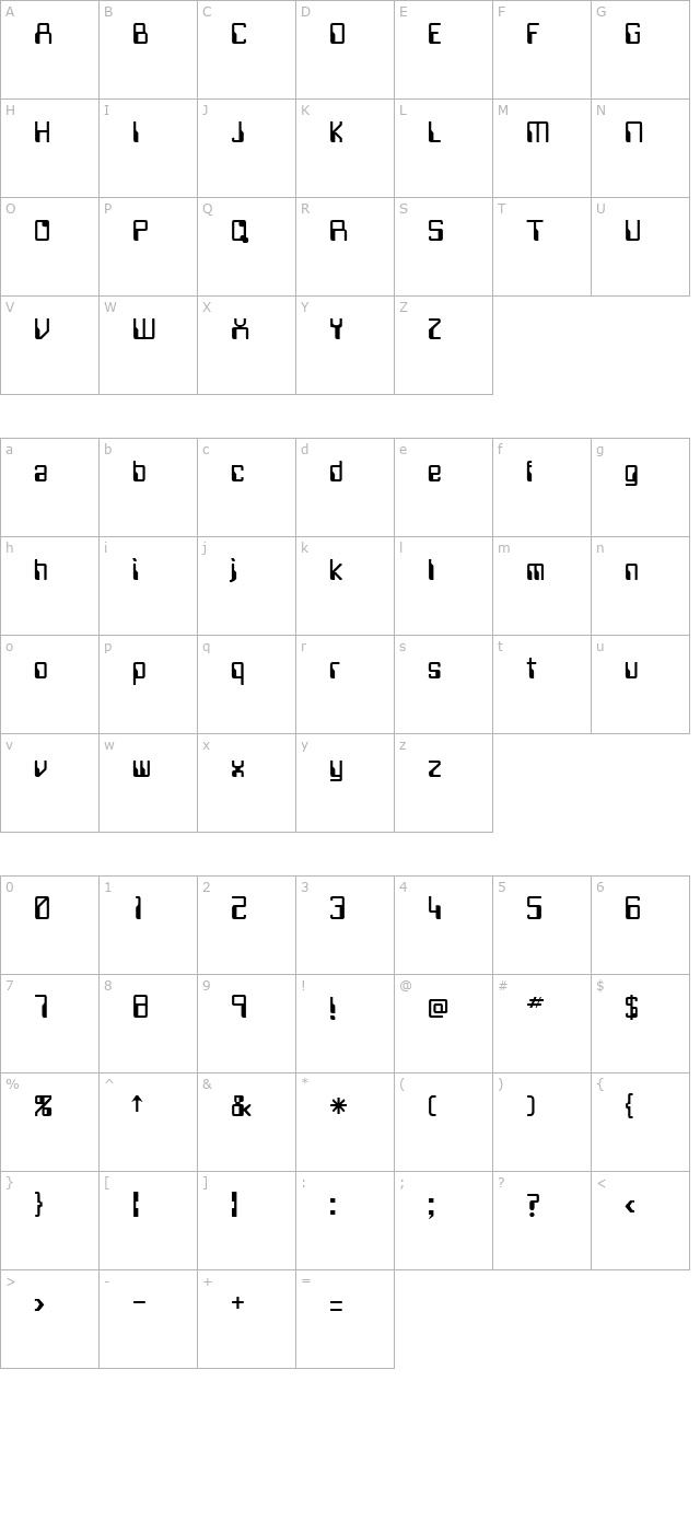 FZ DIGITAL 5 character map