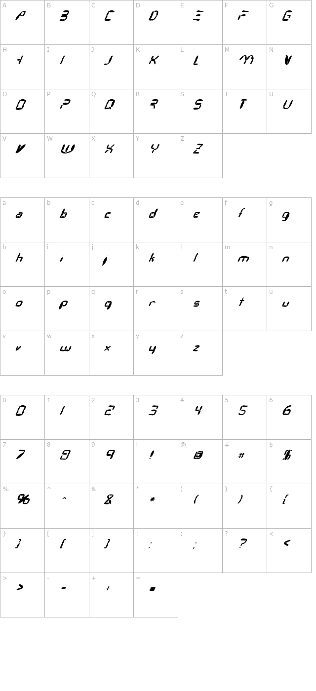 FZ DIGITAL 7 MANGLED ITALIC character map