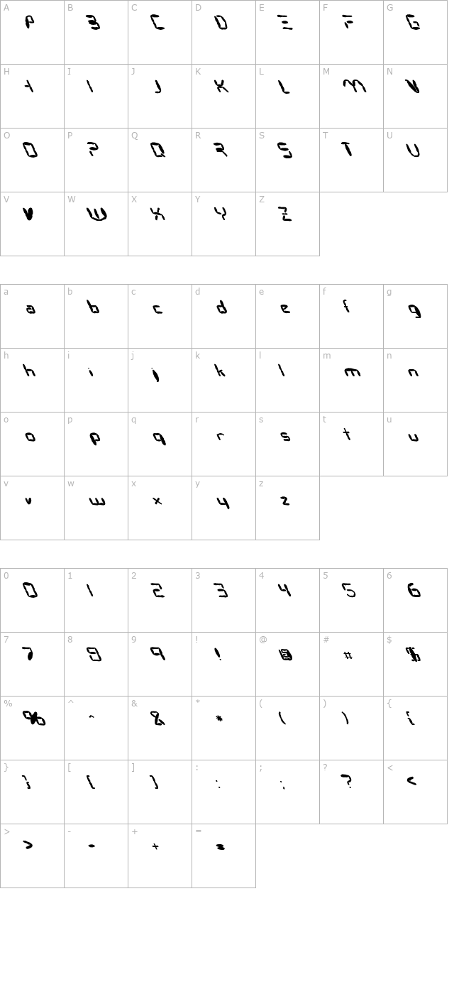 FZ DIGITAL 7 MANGLED LEFTY character map