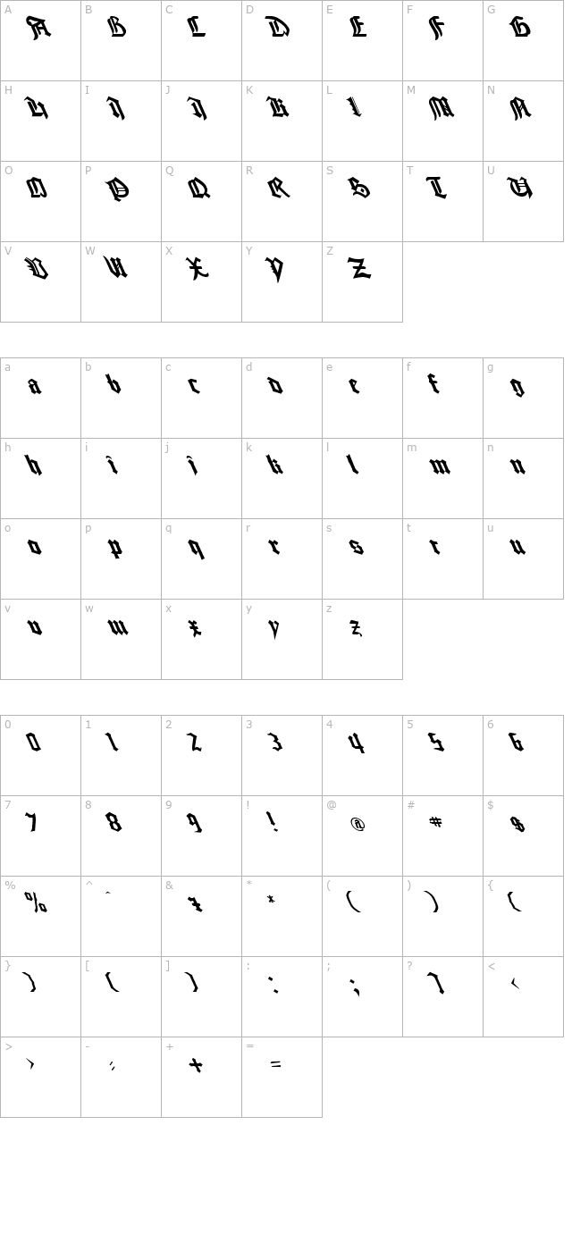 FZ GOTHIC 3 LEFTY character map