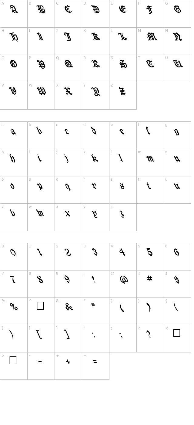 FZ GOTHIC 4 LEFTY character map