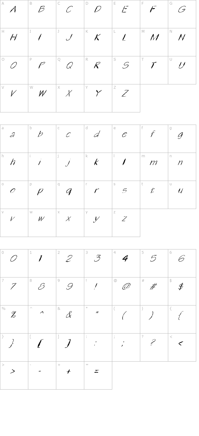 FZ HAND 1 MANGLED ITALIC character map