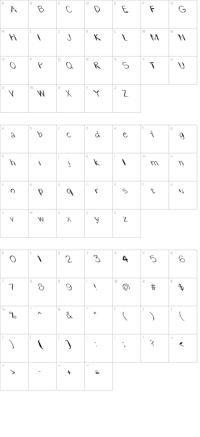 fz-hand-1-mangled-lefty character map