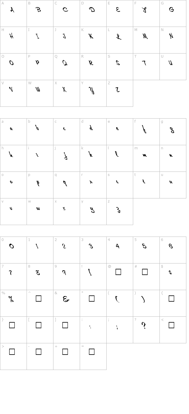 FZ HAND 10 LEFTY character map