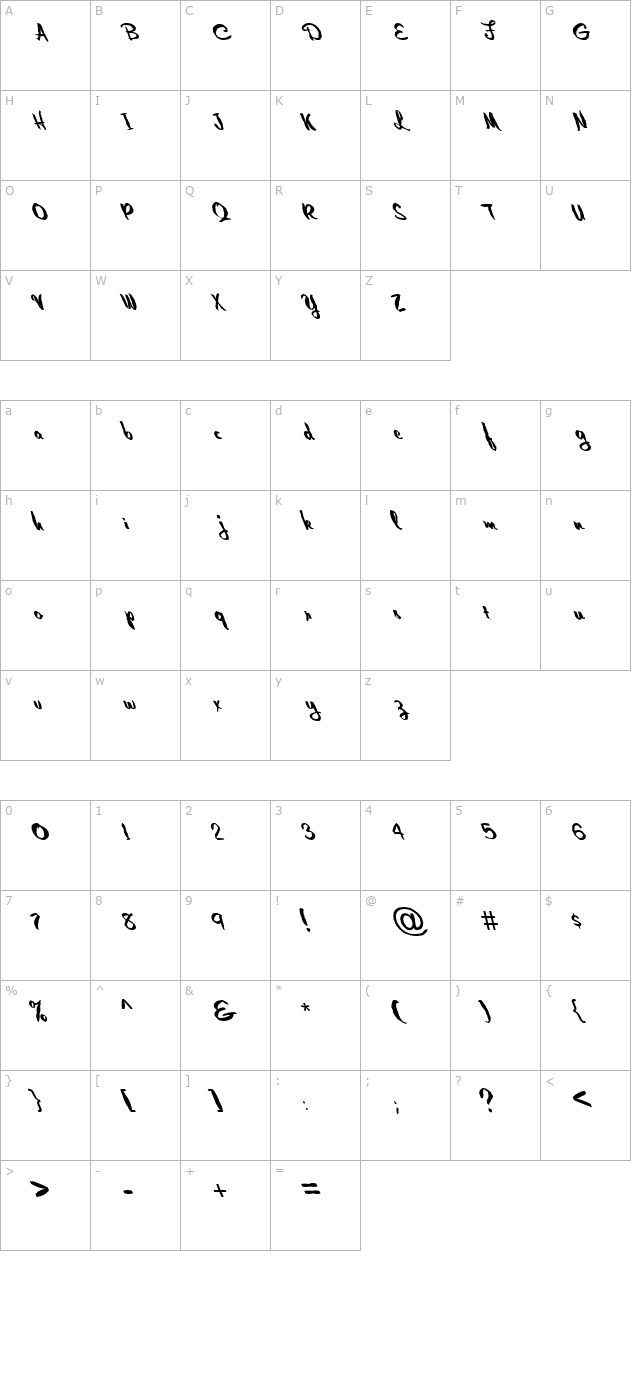 FZ HAND 10 MANGLED LEFTY character map