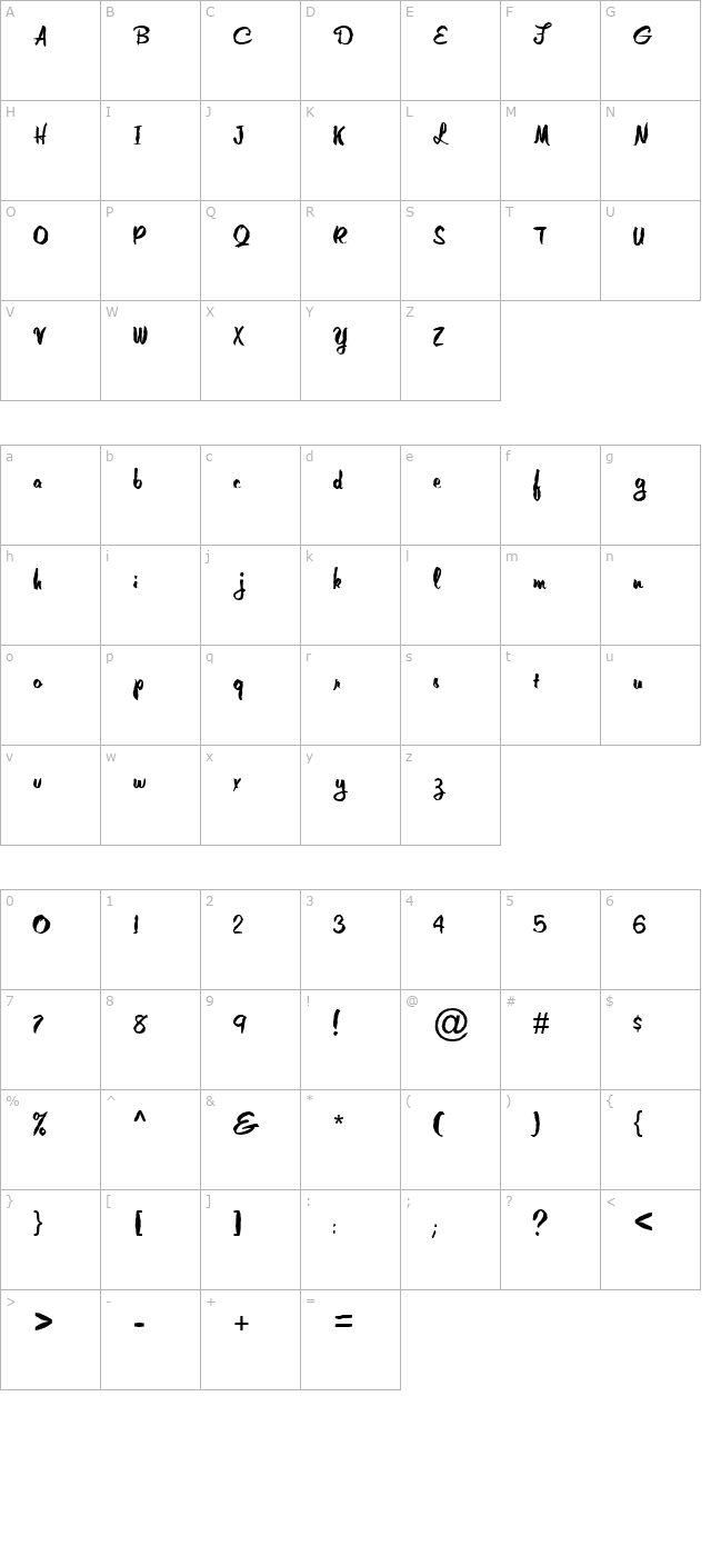 fz-hand-10-mangled character map