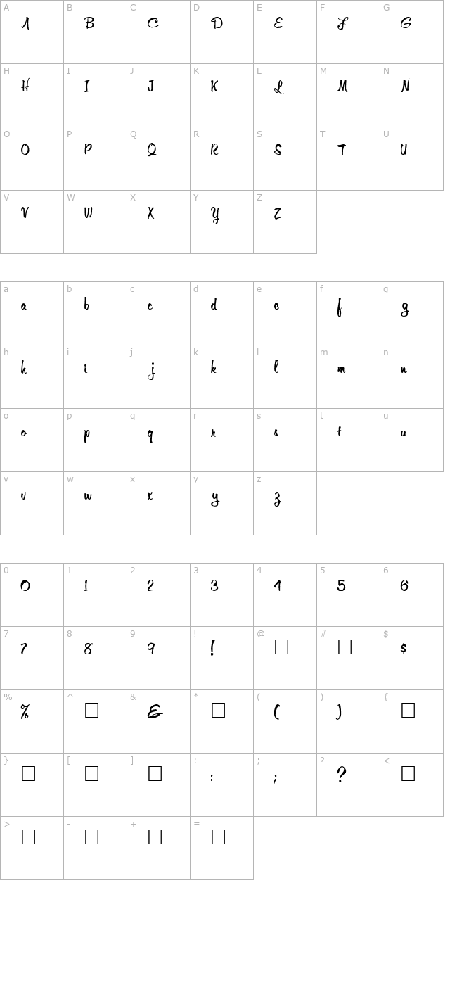 FZ HAND 10 character map