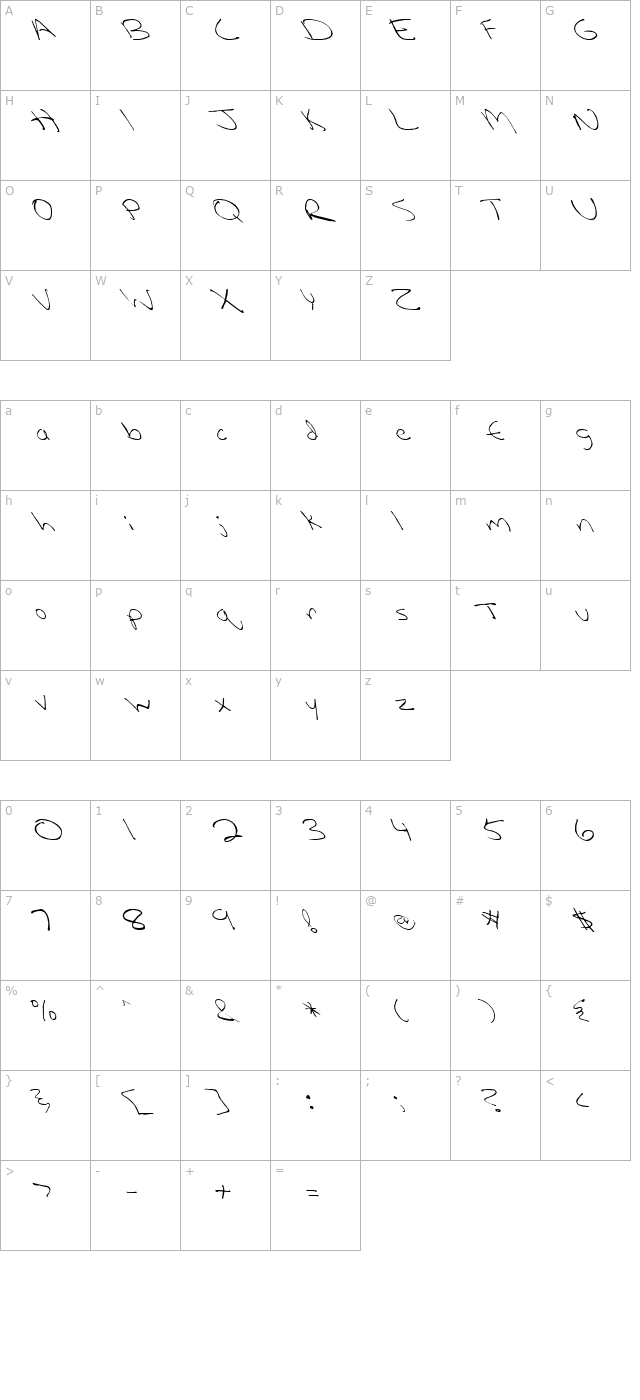 fz-hand-12-lefty character map