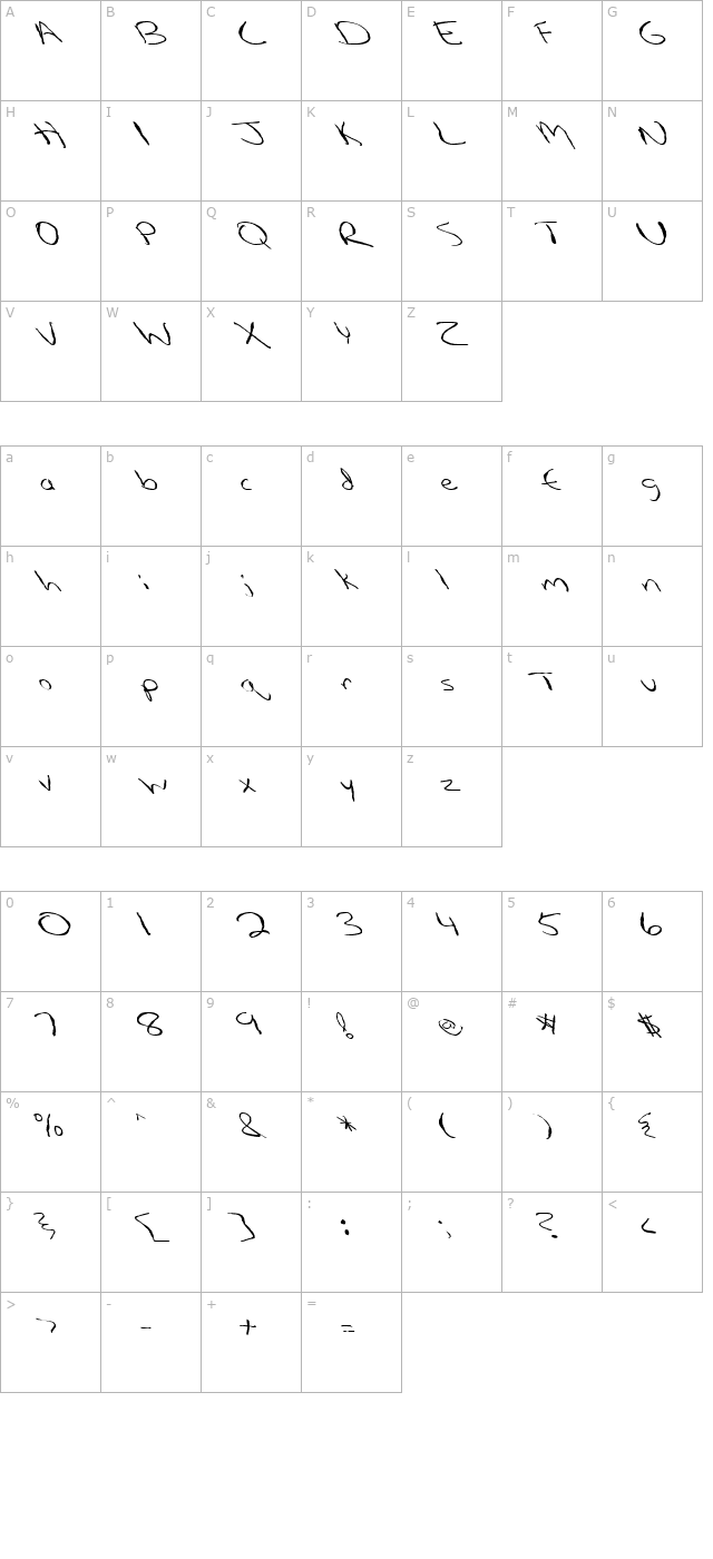 FZ HAND 12 MANGLED LEFTY character map