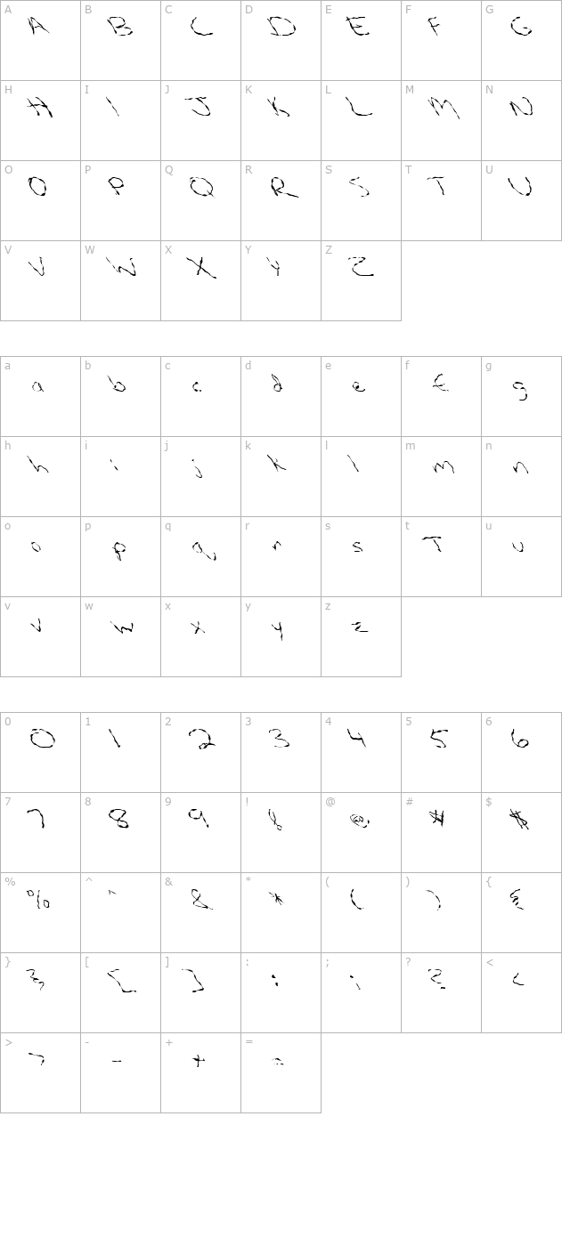 FZ HAND 12 WAVEY LEFTY character map