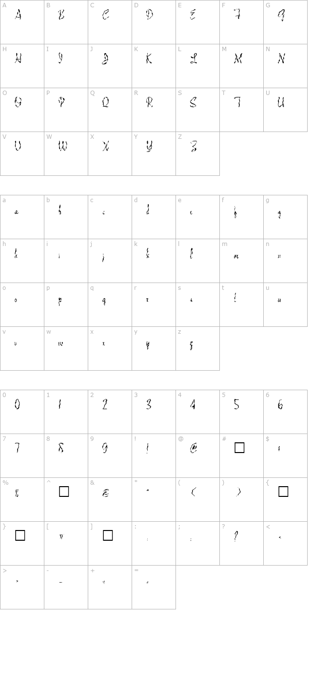 fz-hand-13-wavey-ex character map