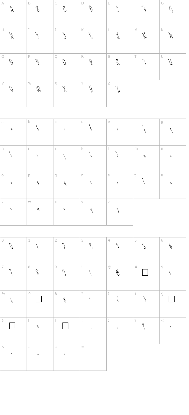 FZ HAND 13 WAVEY LEFTY character map