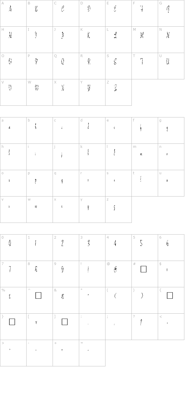 FZ HAND 13 WAVEY character map