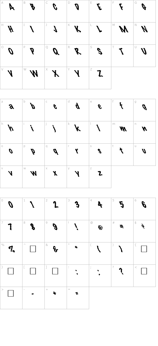 FZ HAND 14 WAVEY LEFTY character map