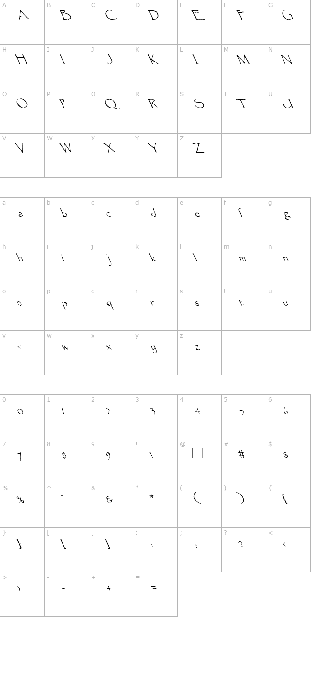 fz-hand-16-lefty character map