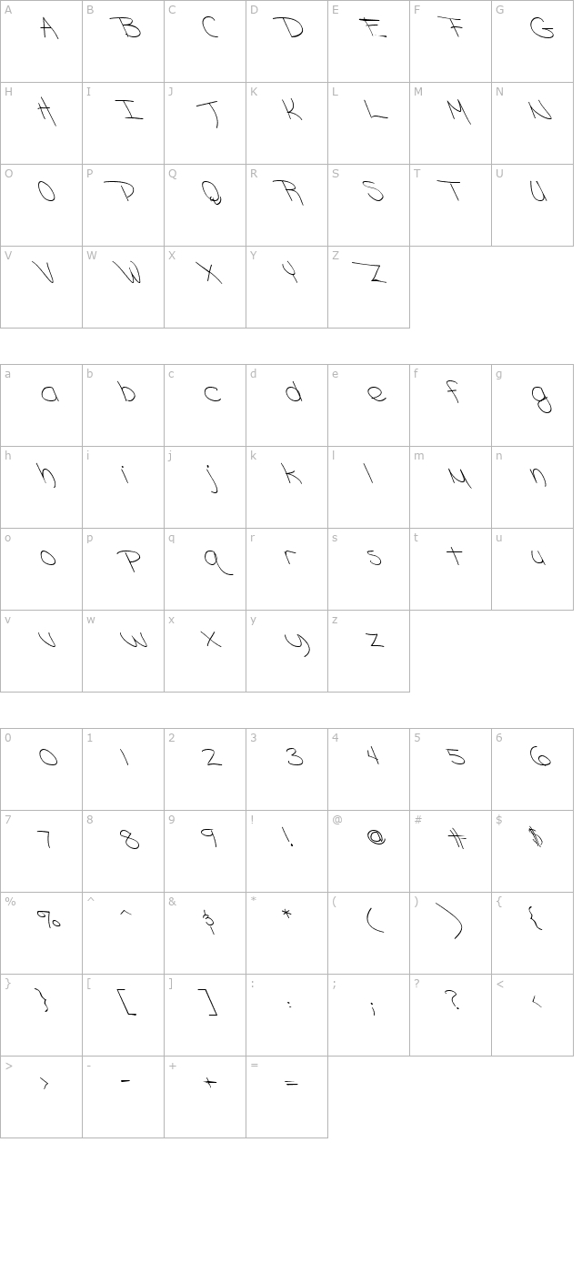 FZ HAND 18 LEFTY character map