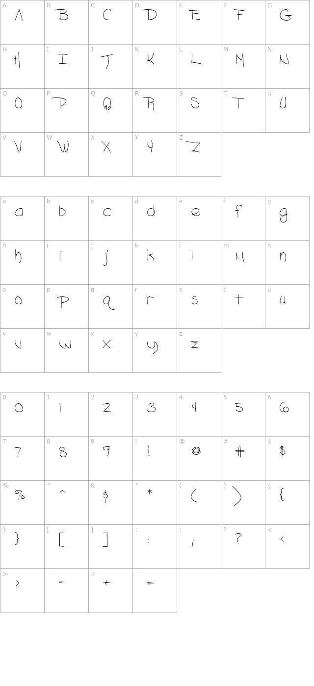 fz-hand-18 character map