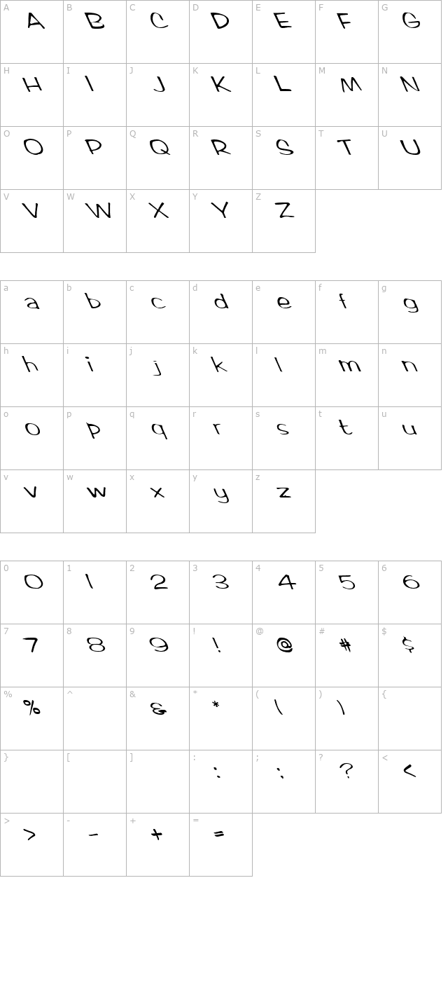 fz-hand-2-lefty character map