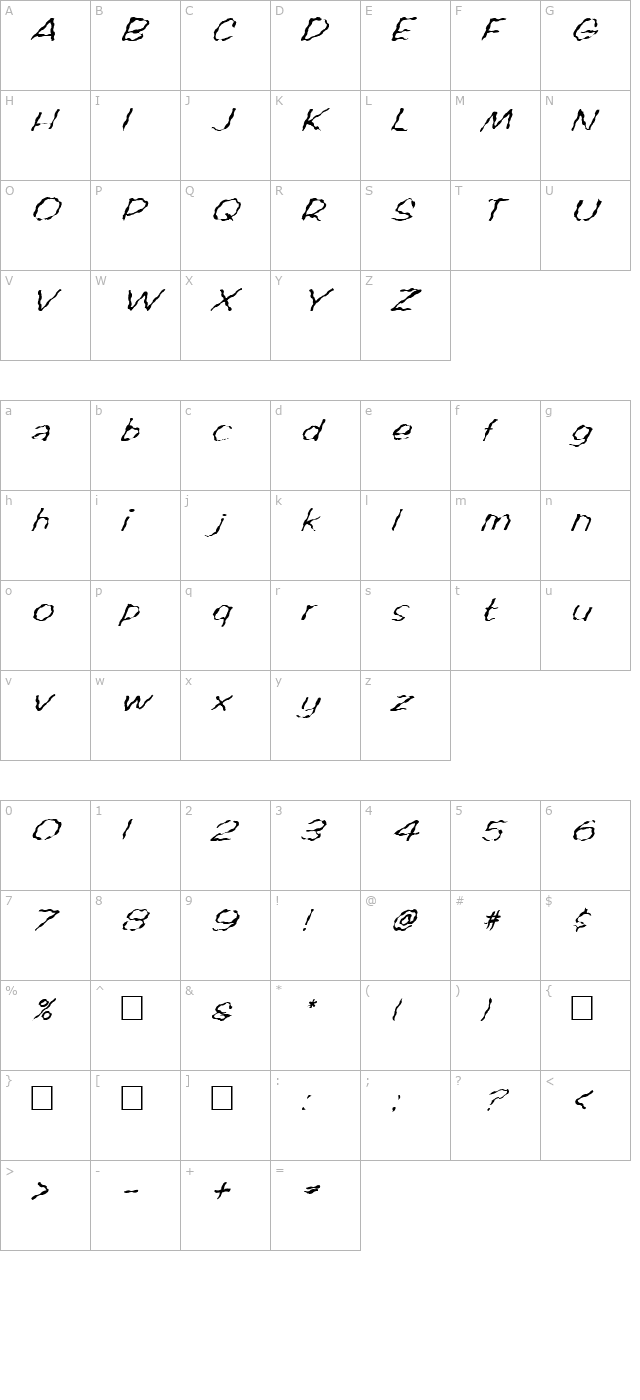 fz-hand-2-wavey-italic character map