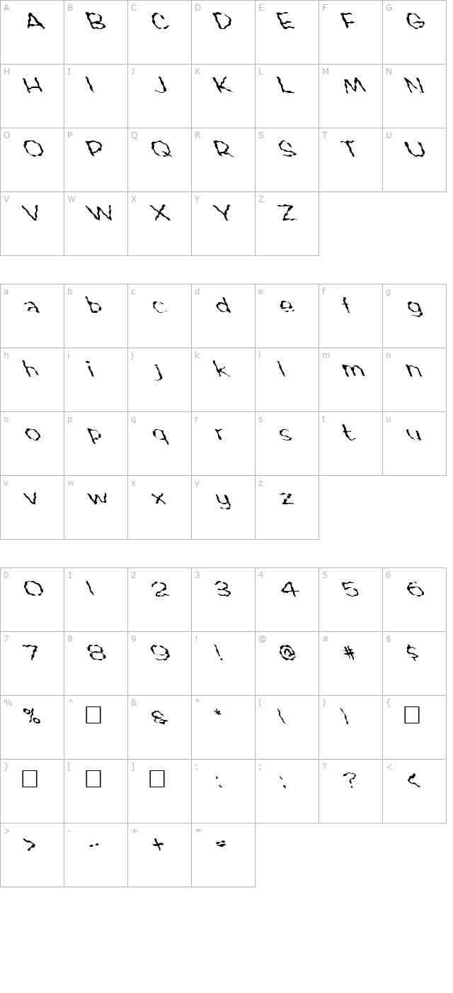 FZ HAND 2 WAVEY LEFTY character map