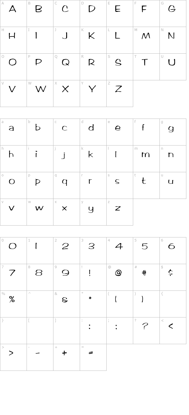 FZ HAND 2 character map