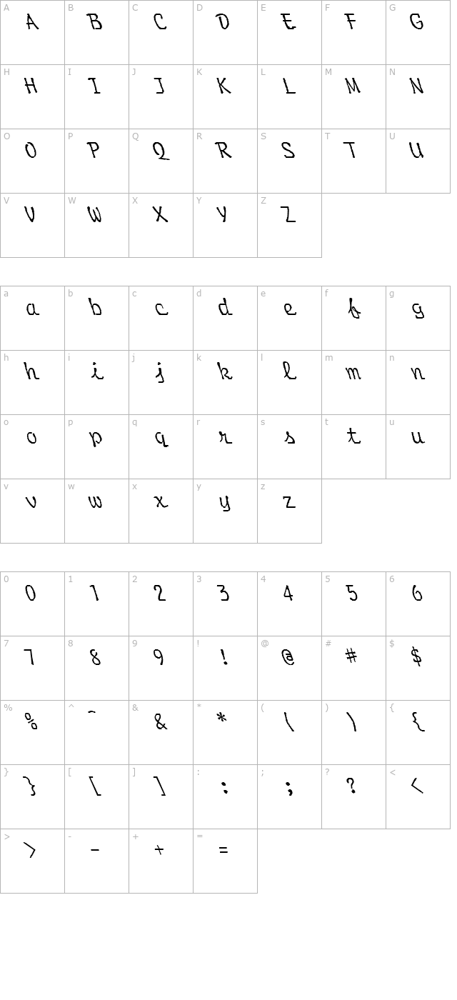 FZ HAND 20 LEFTY character map