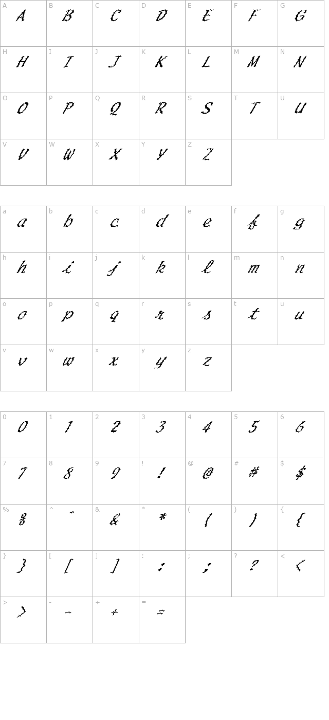 fz-hand-20-spiked-italic character map