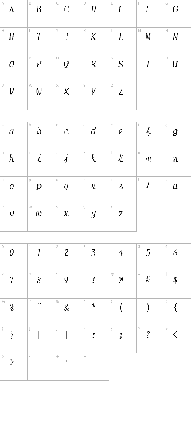 FZ HAND 20 character map