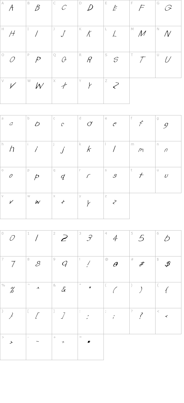 FZ HAND 22 ITALIC character map