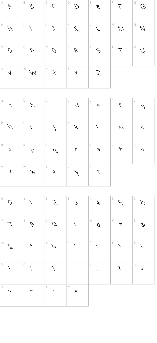 FZ HAND 22 LEFTY character map