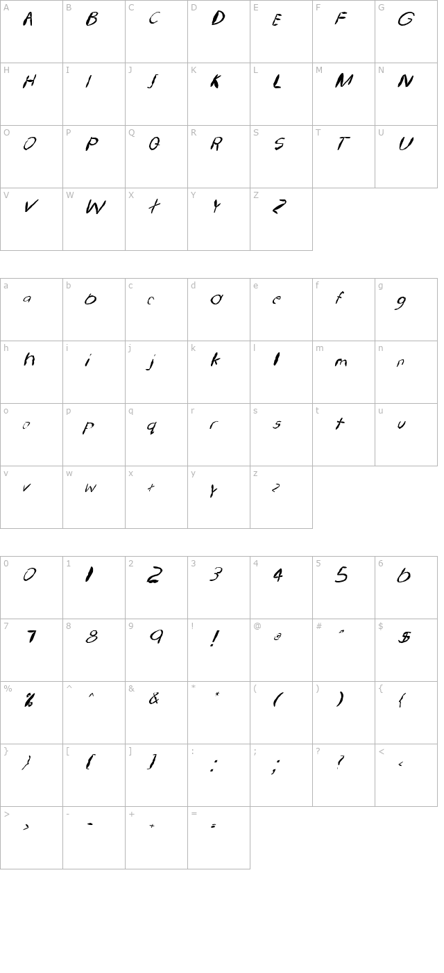 FZ HAND 22 MANGLED ITALIC character map