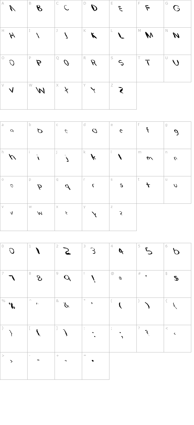 FZ HAND 22 MANGLED LEFTY character map