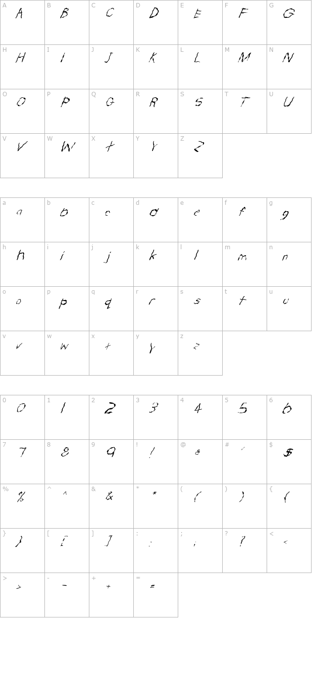 fz-hand-22-wavey-italic character map