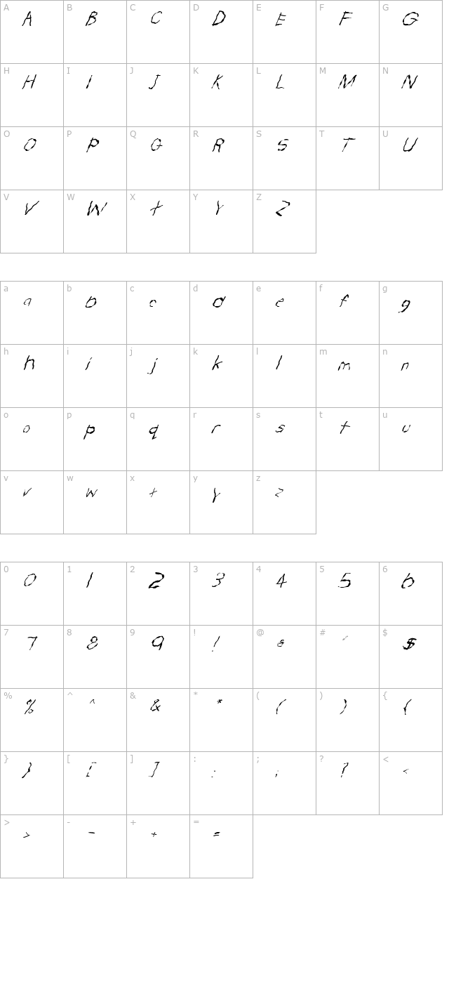 FZ HAND 22 WAVEY ITALIC character map