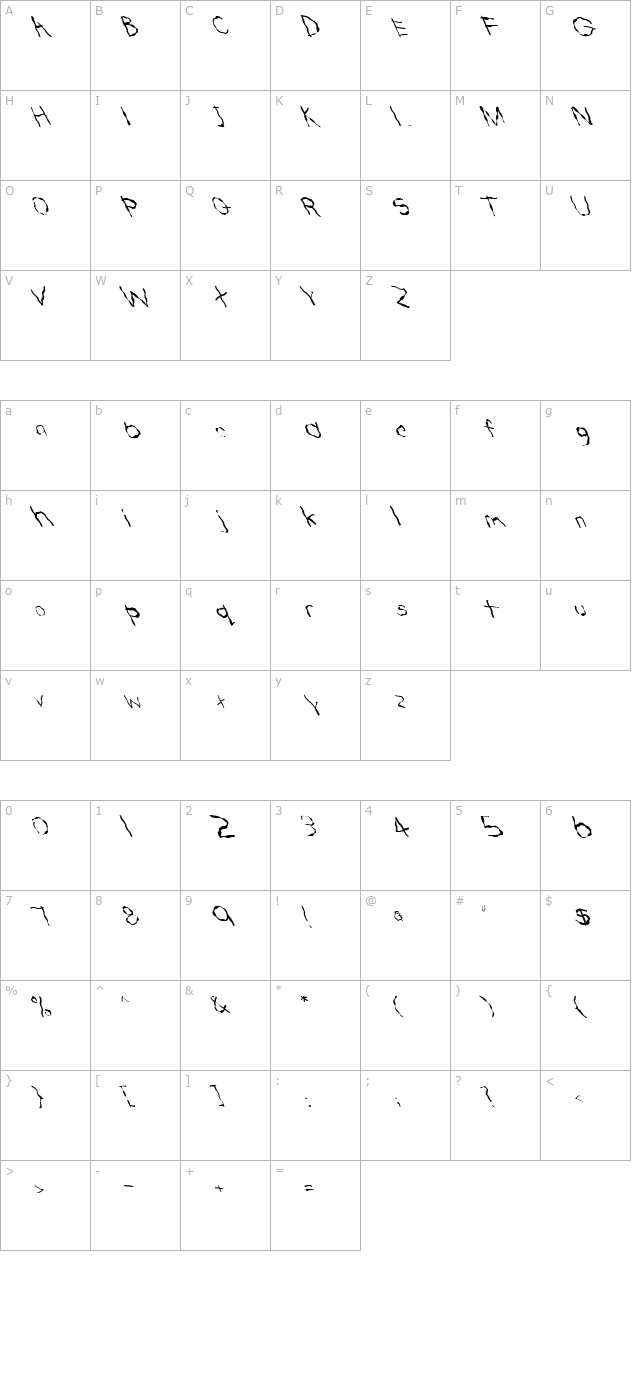 FZ HAND 22 WAVEY LEFTY character map