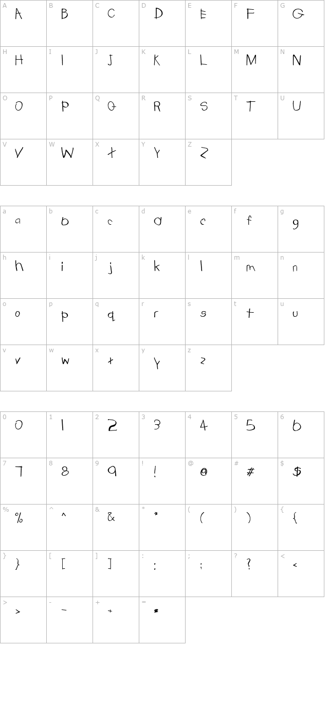 FZ HAND 22 character map